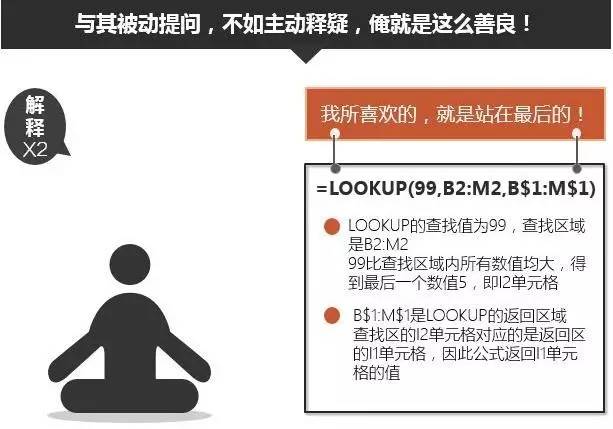 excelLOOKUP函數用法LOOKUP函數入門