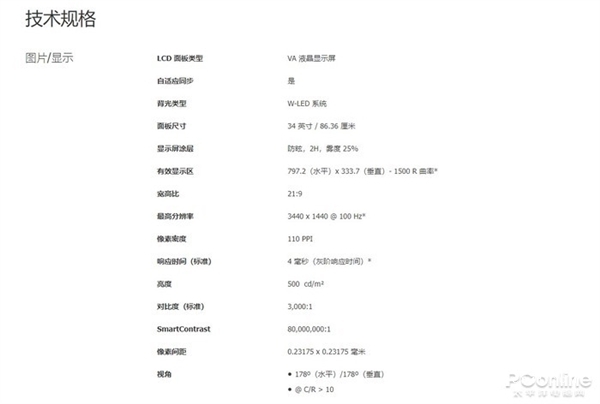 DP與HDMI 誰(shuí)才是游戲玩家的最佳選擇