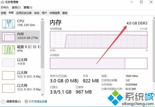 筆記本電腦內存有多少 筆記本電腦一般多少內存