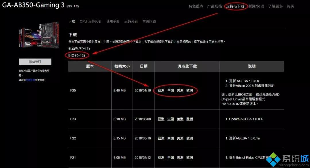 GIGAByte技嘉主板升級bios教程詳細圖文