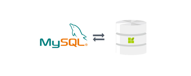 mysql怎樣查看用戶(hù)權(quán)限
