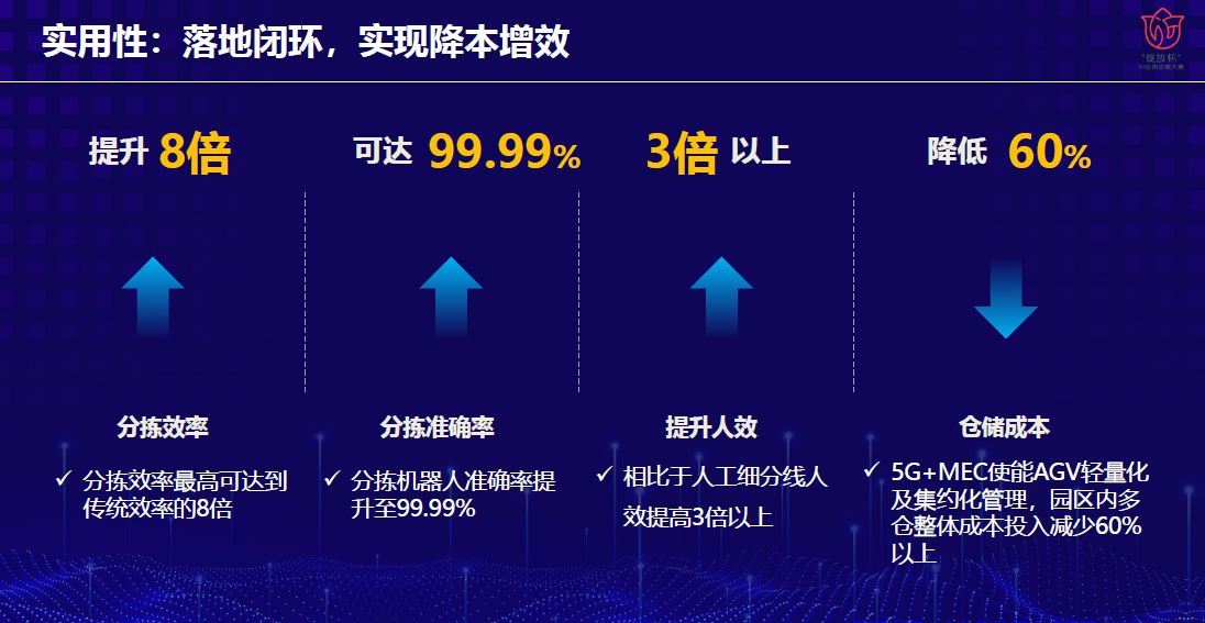 強強聯手!紫光展銳與京東物流共同打造5G智能物流園區