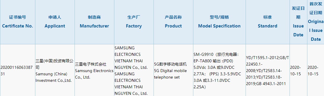 來了！三星旗艦 Galaxy S21 國行版入網(wǎng)：驍龍 875 加持