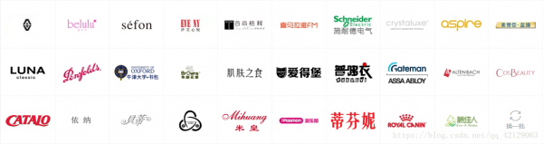 css解決浮動導(dǎo)致父元素高度坍塌的幾種方法