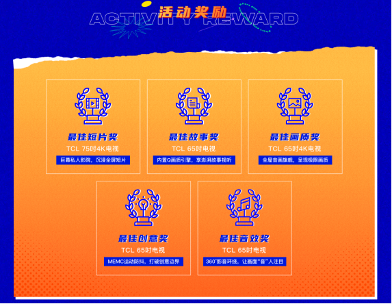 何為5G時代?TCL用TCL 75X9 8K QLED TV詮釋定義5G生活