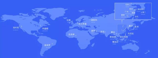 專訪UCloud周健:SDN,游走于異構(gòu)網(wǎng)絡(luò)間的靈動(dòng)舞者