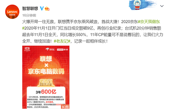 打造多維合作標桿 京東11.11聯想臺式機20分鐘成交額同比增550%