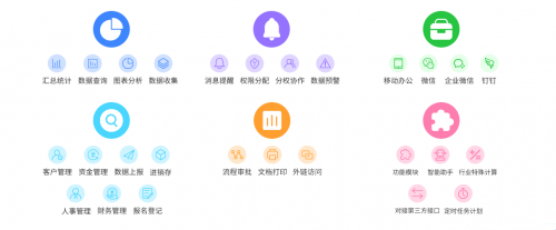ToB創業時代已到來，如何才能拔得頭籌？百寶云商務版助你乘風破浪