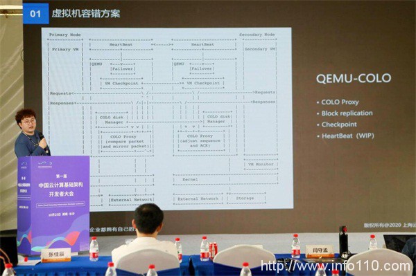 ZStack私有云平臺榮獲信創、邊緣云榮譽，聯動阿里云、天翼云、偉仕佳杰等開展伙伴活動