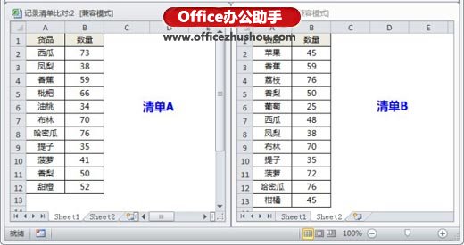 excel表格比對查相同數據 Excel表格中數據比對和查找的幾種技巧