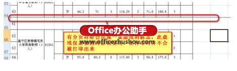 excel表格分頁設置 Excel表格從指定部分重新分頁打印的兩種方法