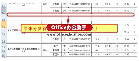 excel表格分頁設置 Excel表格從指定部分重新分頁打印的兩種方法