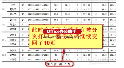 excel表格分頁設置 Excel表格從指定部分重新分頁打印的兩種方法