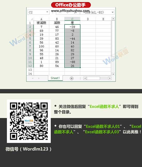 excel兩組數據差值統計分析 Excel數據求差值的兩種方法