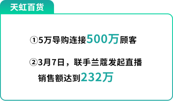 企業微信走進群脈,深度探討私域流量運營解決方案