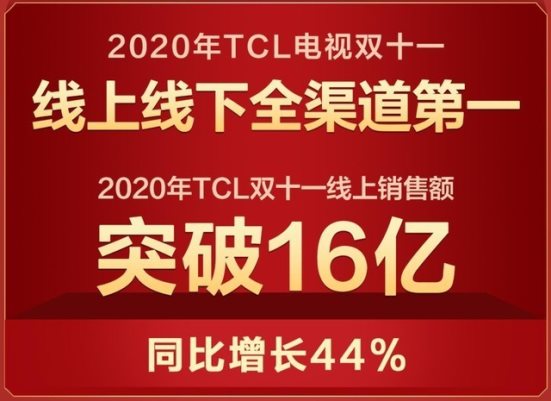 電視行業(yè)即將迎來大洗牌,TCL電視或?qū)⒋蠓鶔侂x對手