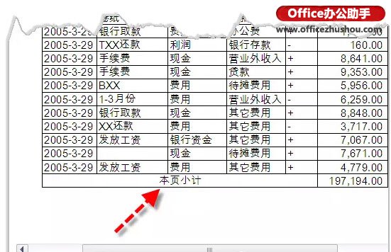 excel數據表小計 制作帶有頁小計的Excel數據表