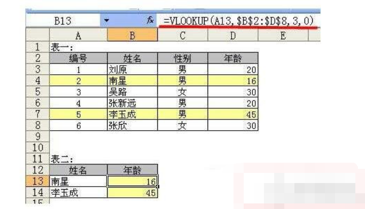vlookup是什么意思 vlookup的參數說明