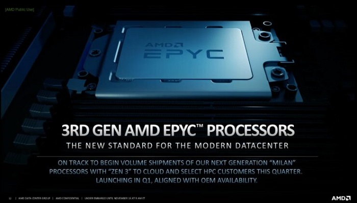 英特爾Ice Lake至強勁敵：AMD三代Milan霄龍CPU規格與跑分曝光