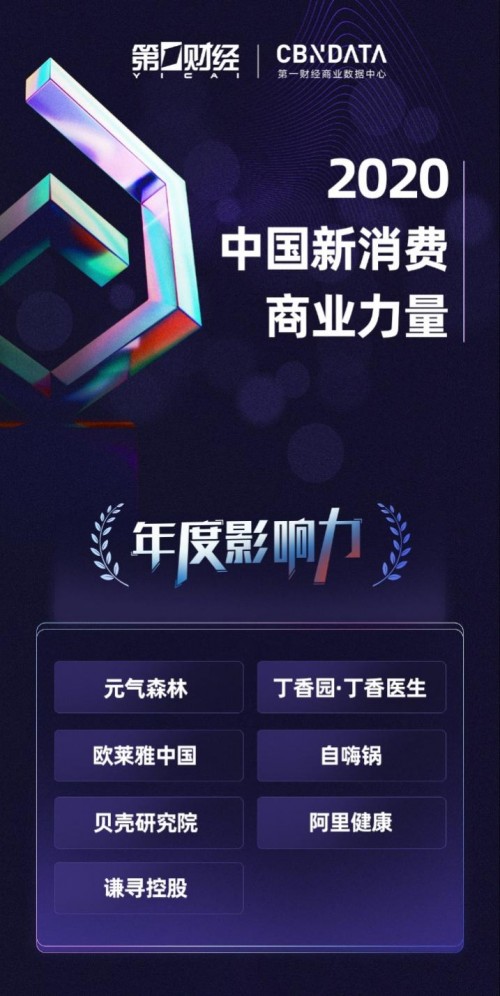 CBNData重磅發(fā)布「2020中國(guó)新消費(fèi)商業(yè)力量」,42家品牌入選!