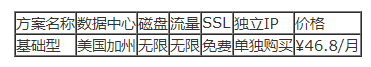 海外主機的鼎立之勢，你最眼熟的是不是他？