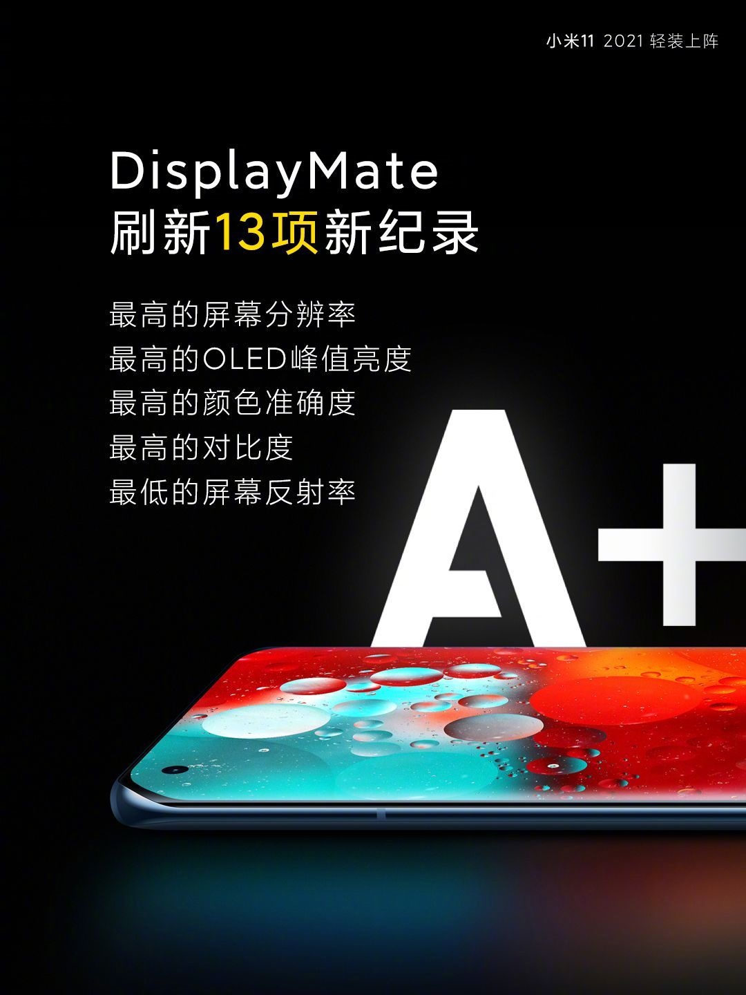 小米 11 屏幕獲 DisplayMate A + 頂級評價，雷軍表示成本比友商貴 200 元以上