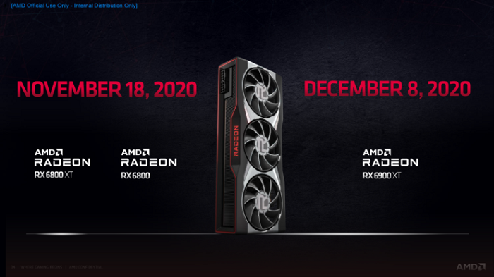 Linux 5.12內核將支持Radeon RX 6000系列顯卡超頻