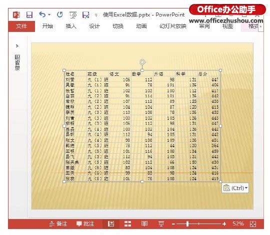 excel創(chuàng)建演示文稿的方法 向PowerPoint演示文稿中導入Excel數(shù)據(jù)的方法