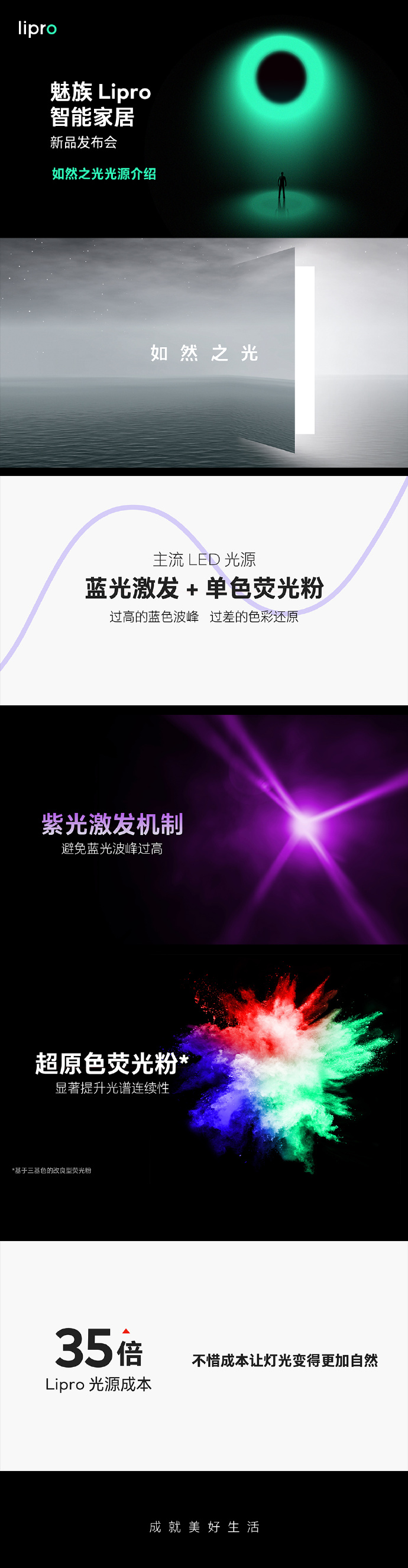 魅族 Lipro 健康照明系列發布:搭載如然之光光源,售價 49 元 - 999 元