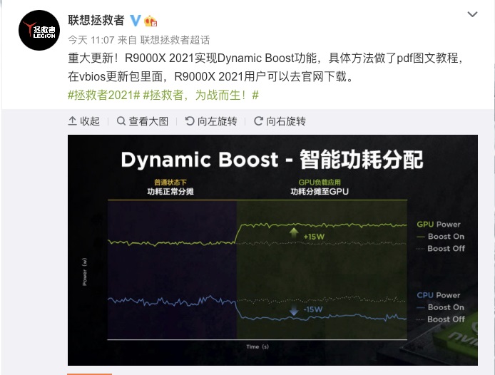 聯想拯救者 R9000X 2021 支持動態加速 :RTX 2060MQ 實現 90W 性能釋放
