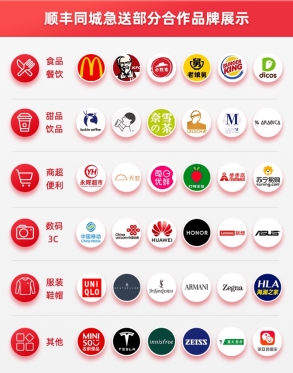 順豐同城急送以創新驅動即時物流行業升級