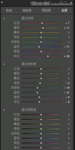 PS調(diào)出戰(zhàn)爭中的人像金黃色藝術(shù)效果