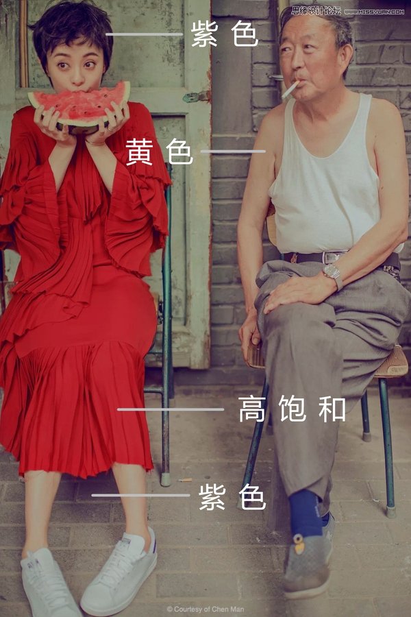 詳細解析如何模擬商業人像攝影大片的色彩