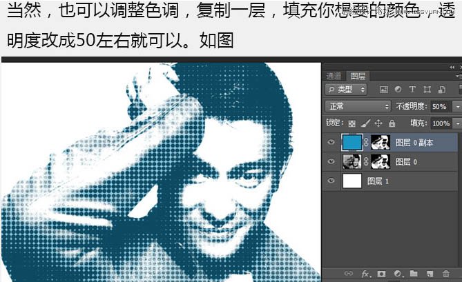 PS制作半調圓點風格的人像海報教程