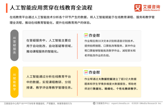 艾媒咨詢報告：技術賦能教育創新 作業幫加速推動智能化與個性化教學