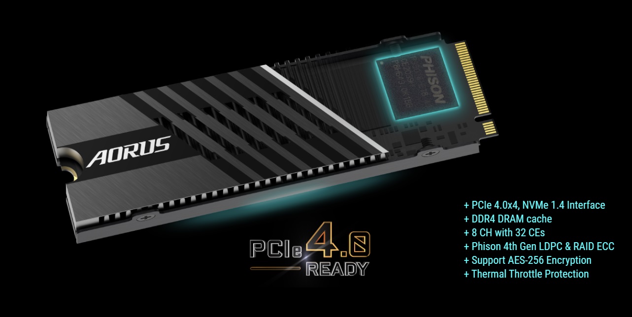 技嘉發布 AORUS Gen4 7000s NVMe 固態硬盤:連續讀取速度 7GB/s