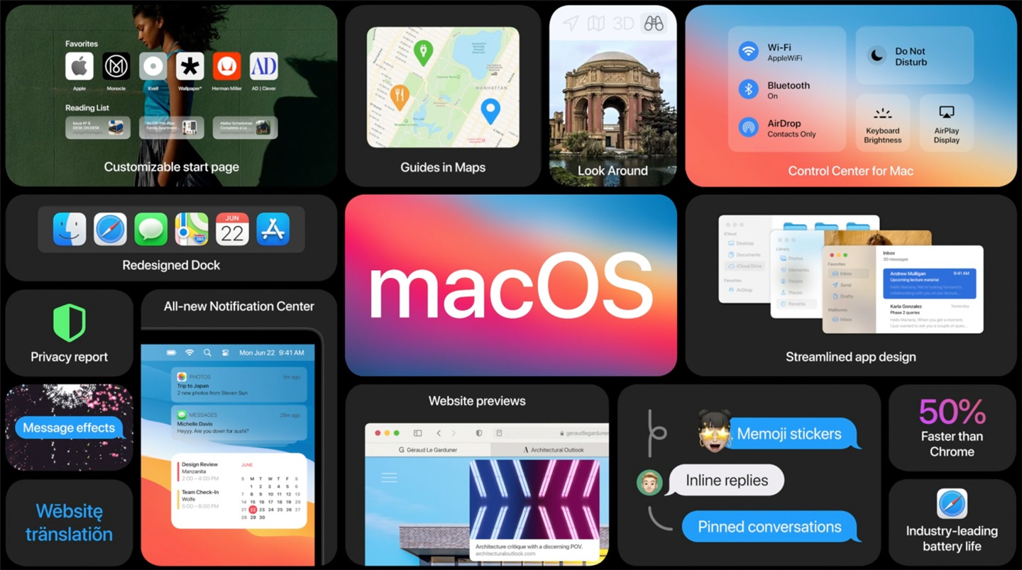 蘋果 macOS Big Sur 11.2 RC 2 發布：改進 M1 Mac 、藍牙修復