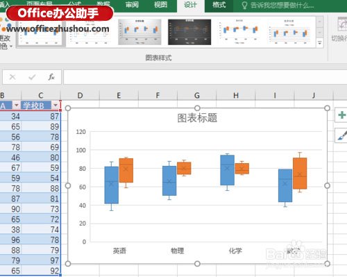 excel orcale使用序列新增 使用Excel 2016新增的“箱型圖”查看數據分布的方法