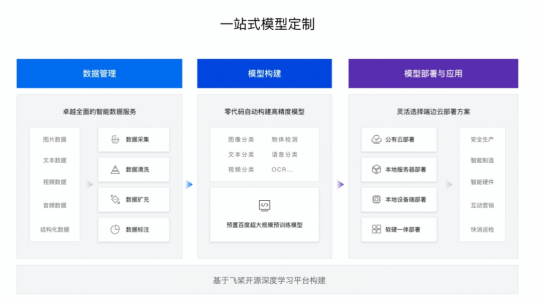 AI進商超:智能視覺秤減輕操作員負擔,果蔬稱重不再排隊