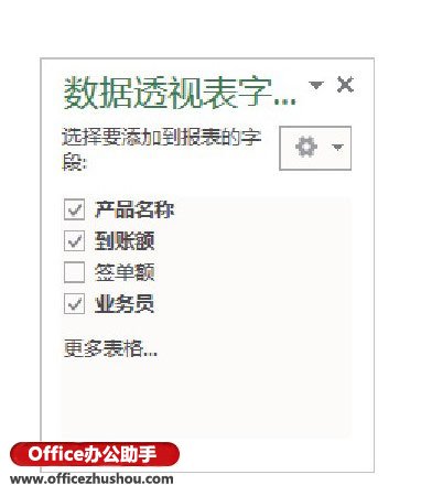 excel數據透視表值字段設置 創建數據透視表時字段列表的設置方法