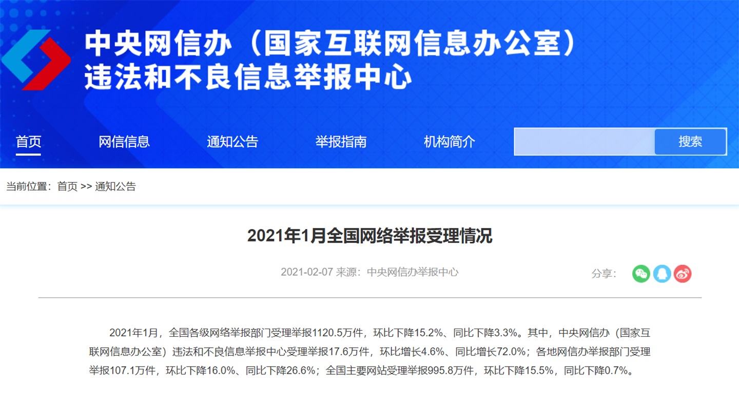 2021 年 1 月全國受理網絡違法和不良信息舉報 1120.5 萬件