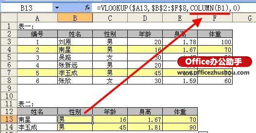 excel函數公式復制 VLOOKUP函數多行查找時復制公式的問題