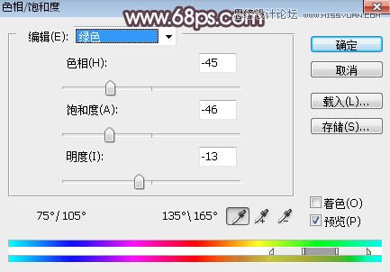 PS調出外景人像甜美逆光藝術效果