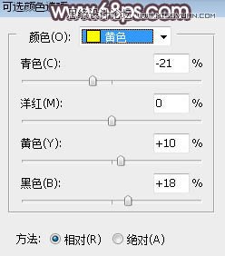 PS調出外景人像甜美逆光藝術效果