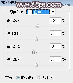 PS調出外景人像甜美逆光藝術效果