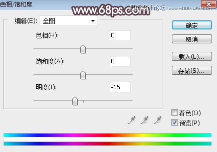 PS調出外景人像甜美逆光藝術效果