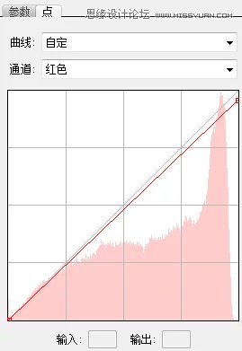 PS調出外景婚紗照片質感膚色效果
