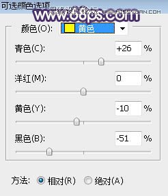 PS調出草叢女孩甜美的朦朧逆光效果