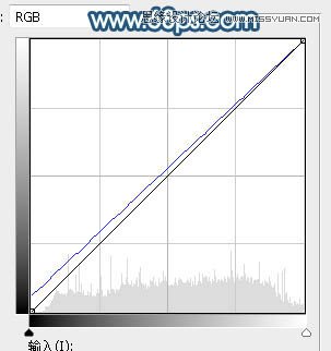 PS調(diào)出外景美女照片唯美藍色藝術(shù)效果