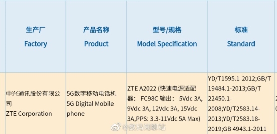 中興Axon 30系列獲入網許可證:首款驍龍888屏下攝像手機